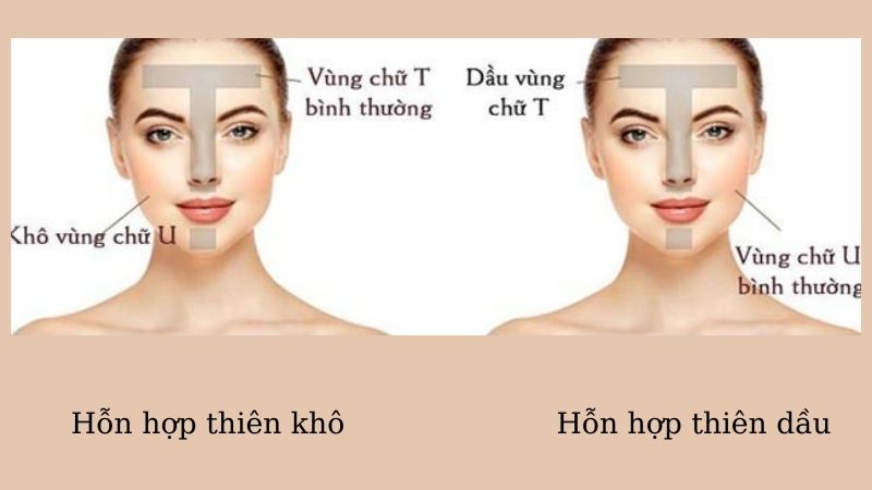 cham-soc-da-hon-hop-thien-kho
