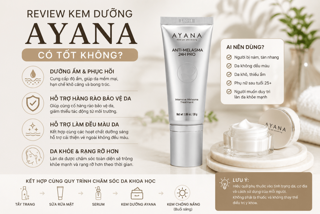 review-kem-duong-ayana (1)